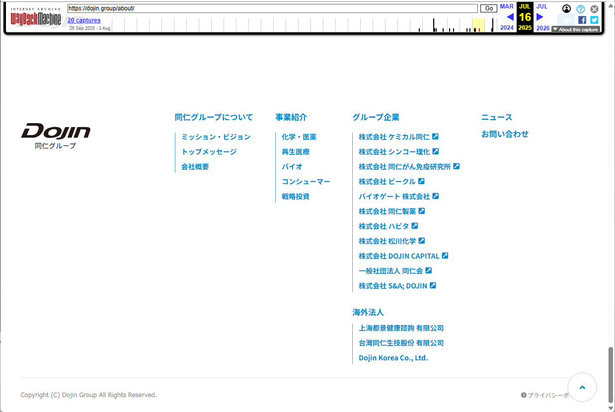 Wayback Machineに保存された同仁グループ公式サイトのフッター部分（グループ企業リンク一覧）
